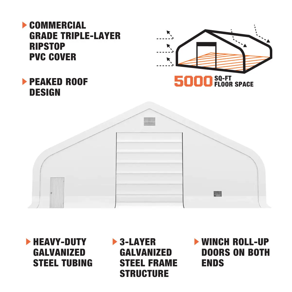 TMG Heavy Series™ 50' x 100' Dual Truss Storage Shelter with Heavy Duty 32 oz PVC Cover & Drive Through Doors, TMG-DT50100-PRO - Image 7