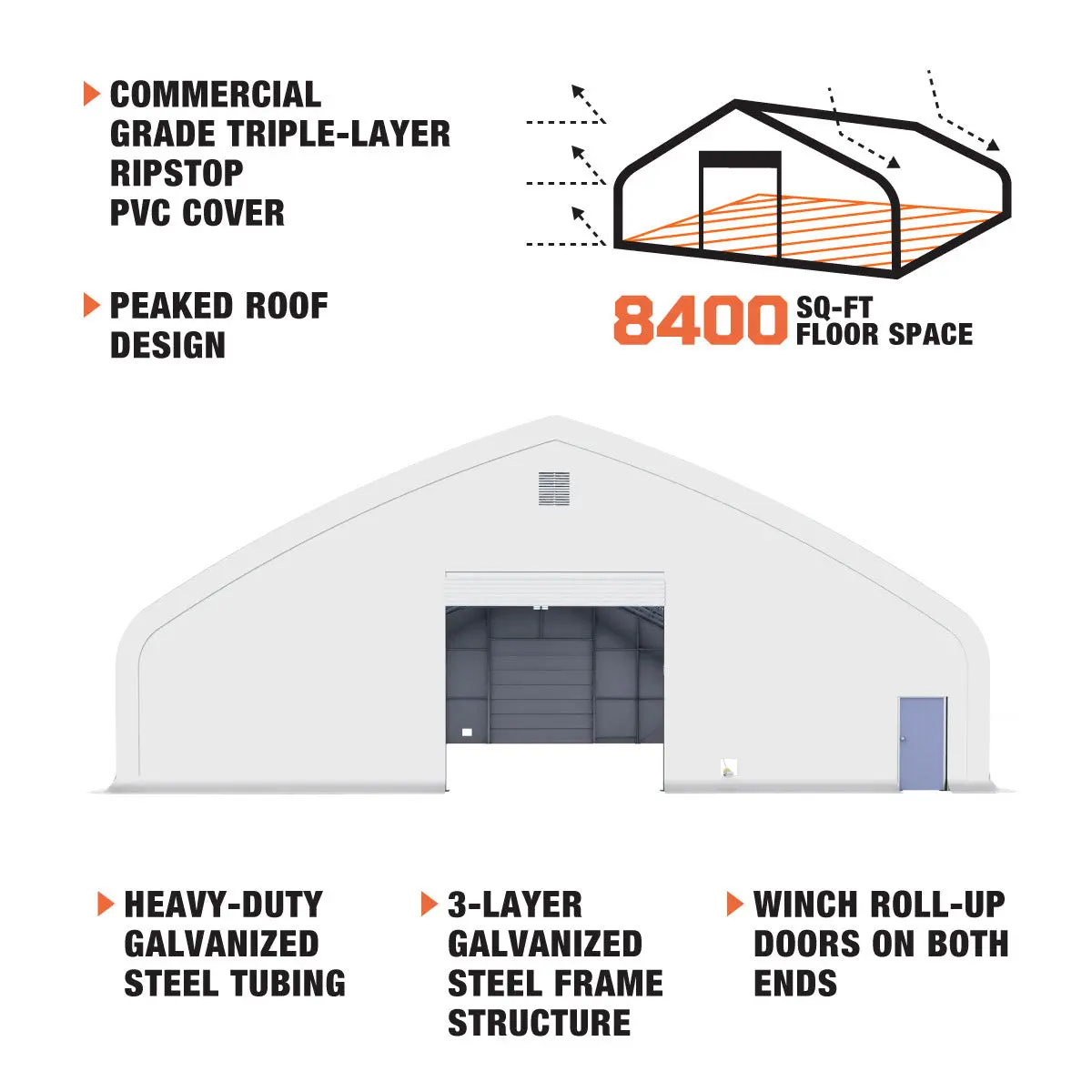 TMG Heavy Series™ 70' x 120' Dual Truss Storage Shelter with Heavy Duty 32 oz PVC Cover & Drive Through Doors, TMG-DT70120-PRO - Image 8