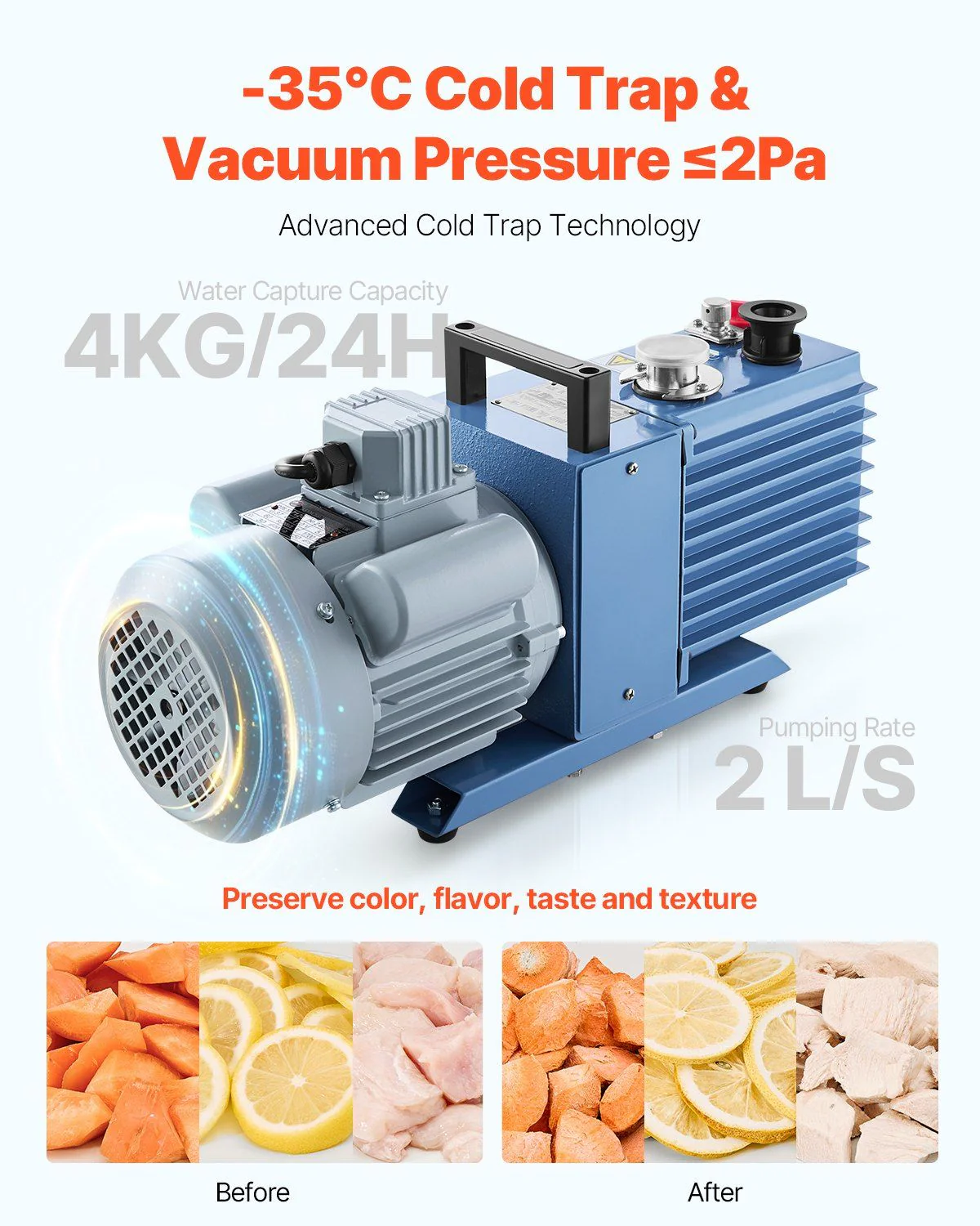 Vacuum Freeze Dryer 8.8–13.2 lb 4-Tray Food Freeze Drying Machine, Black, VEVOR, DOBA-FD413B - Image 3